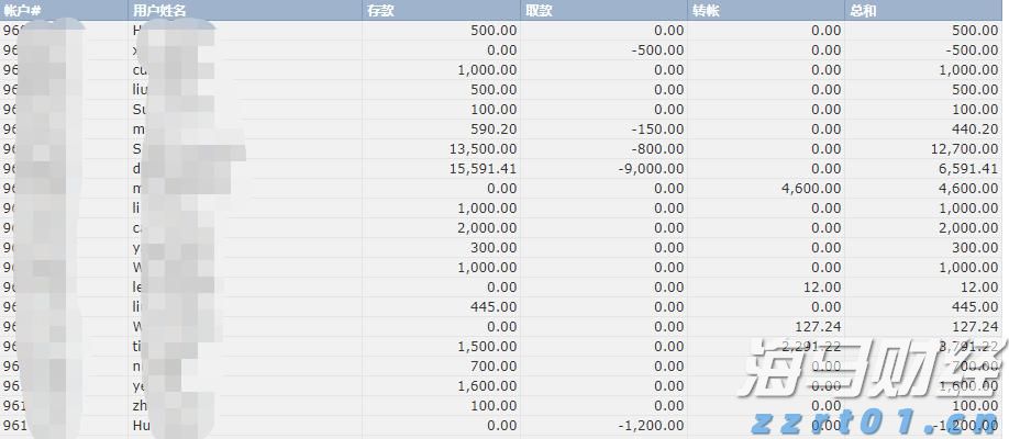 土耳其增税波及特斯拉(TSLA.US) 欧洲市场困境加剧
