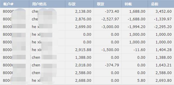 中汽协:7月乘用车产销分别完成229.3万辆和228.7万辆 环比下降6%和9.8%