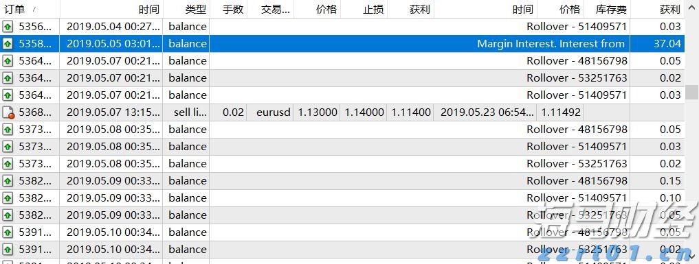 医我看丨基孔肯雅热康复期怎么吃?多抗炎、补蛋白,营养均衡最关键