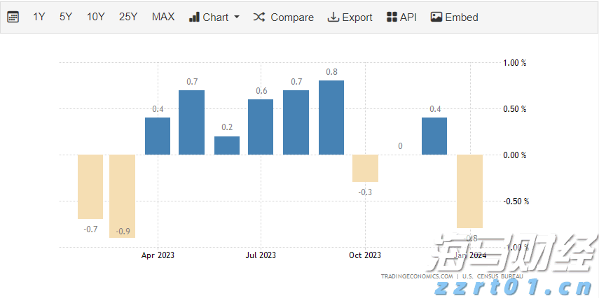 山东省市场监管局开展2023年认证活动监督检查