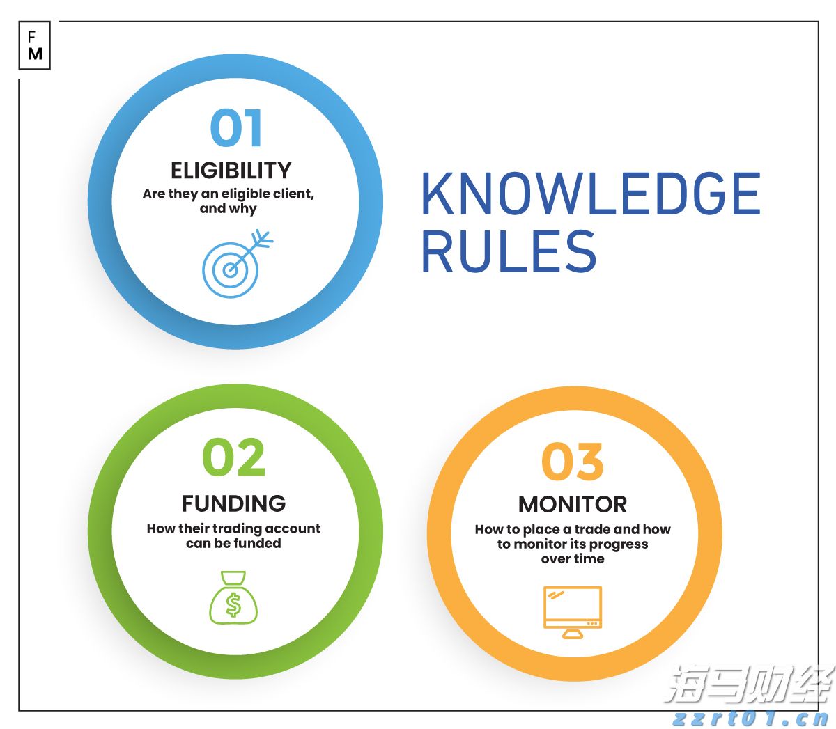 洗车废水处理及回用系统一体化装置简介(洗车废水处理工艺及方案)
