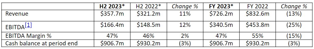当天提柜、当天发运!梅州国际陆港助力本土企业外贸出口跑出“加速度”