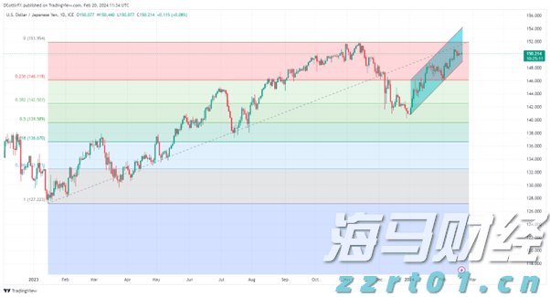 十五运会和残特奥会购票渠道公布,5种方式、N种支付随心选