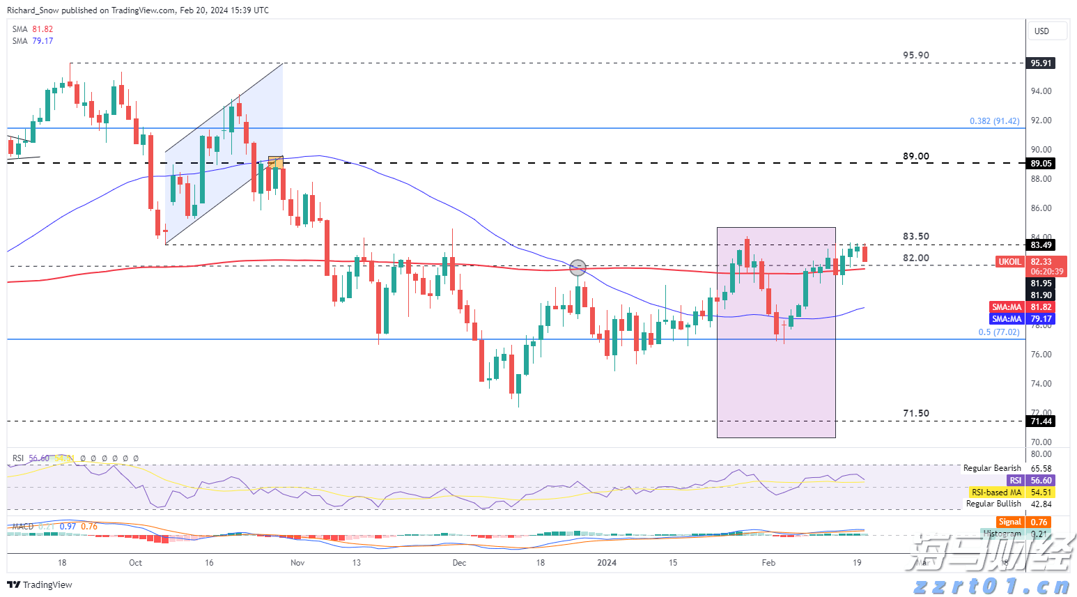 云南省市场监管局“铁拳”整治超期未检电梯 确保特种设备安全运行