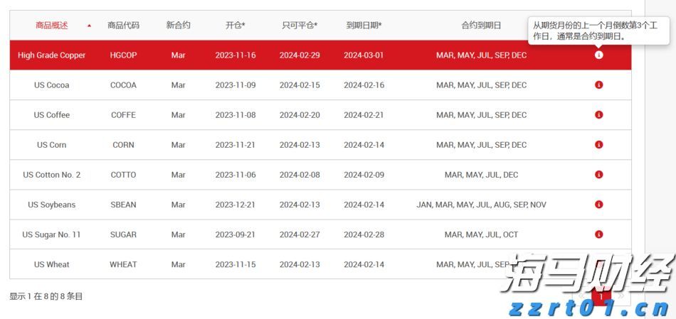 外国水产养殖废水处理及技术分享（水产养殖污水排放工艺流程）