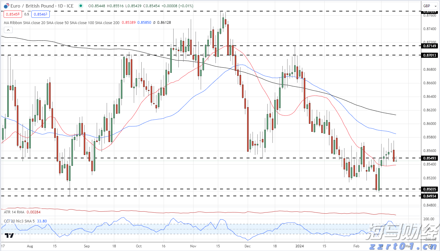 新股动态 | 国星宇航的港股IPO招股书已失效