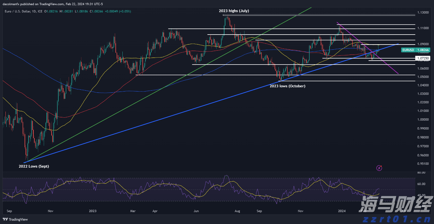 合作区暴雨预警降级为橙色,其他区暴雨橙色和全市雷雨大风黄色预警信号生效中