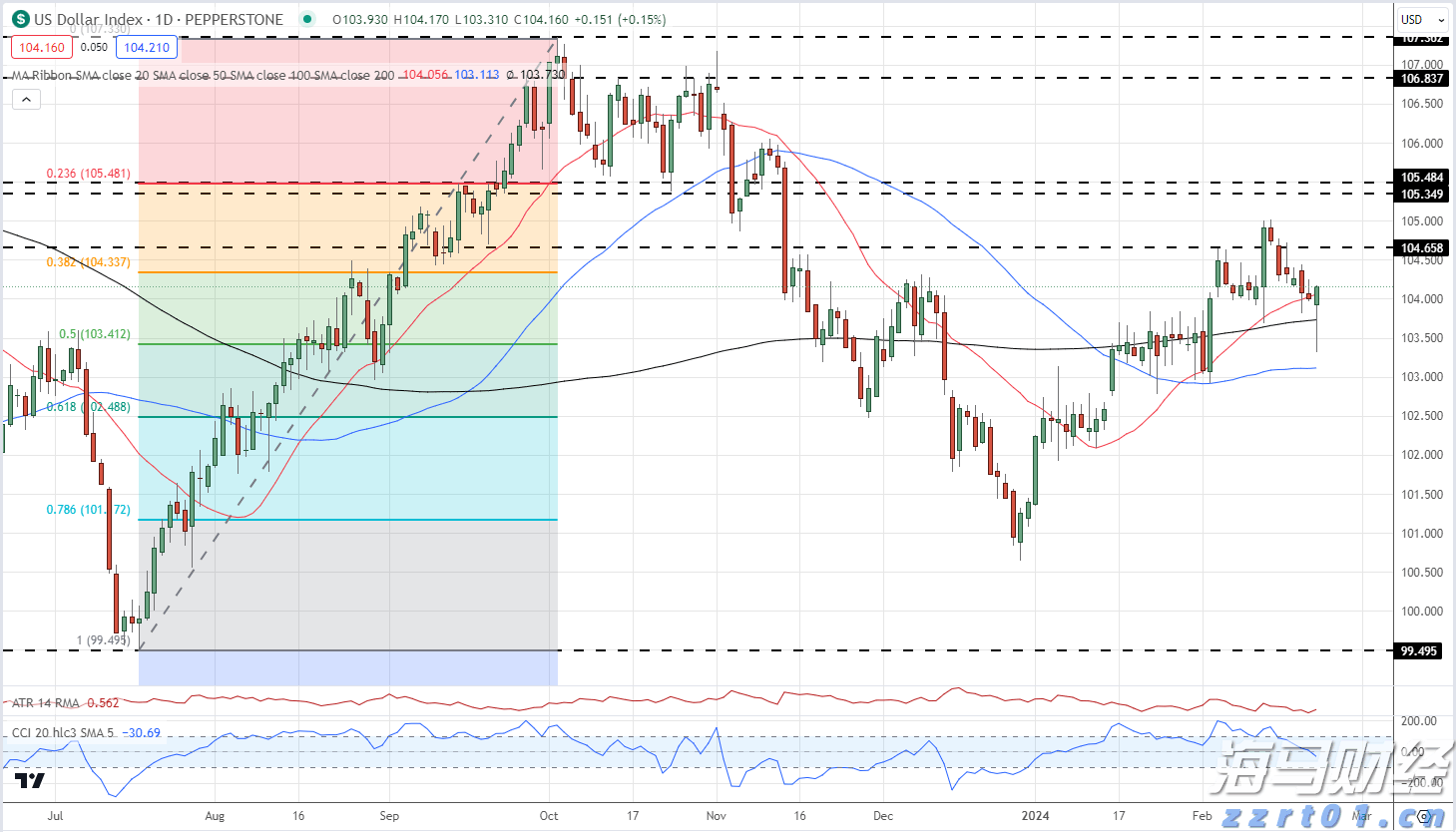 守护居民“上下楼”安全!香洲区梅华街道全面启动电梯安全隐患排查整治行动