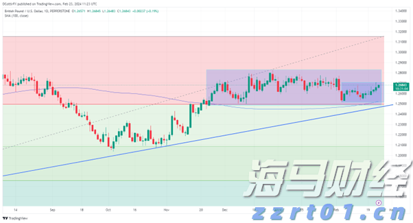 香港金管局:6月份新申请贷款个案环比增加4.8%至8581宗