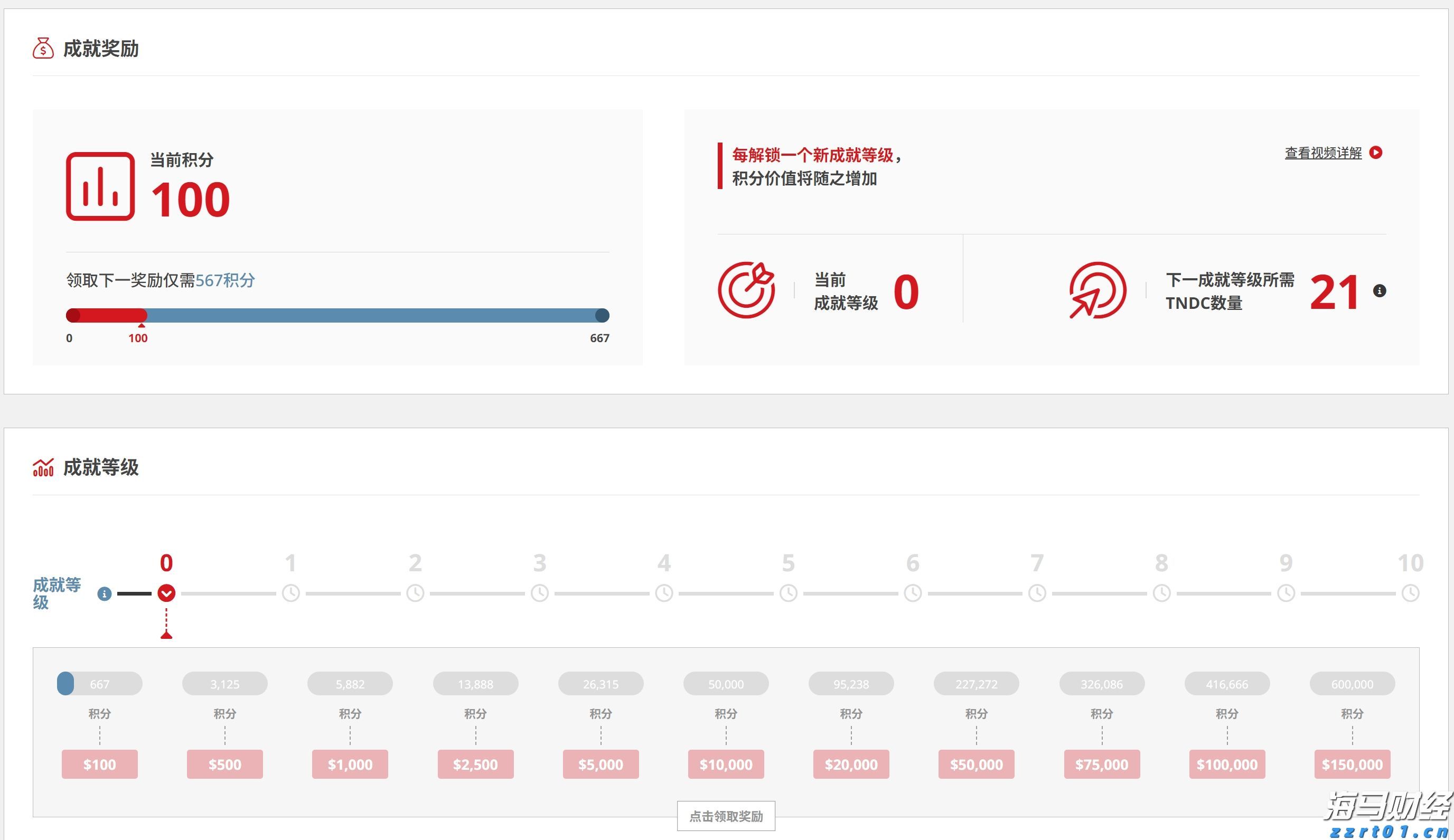 午餐肉罐头工厂生产废水处理工艺流程及操作要点有哪些(罐头食品加工废水处理)