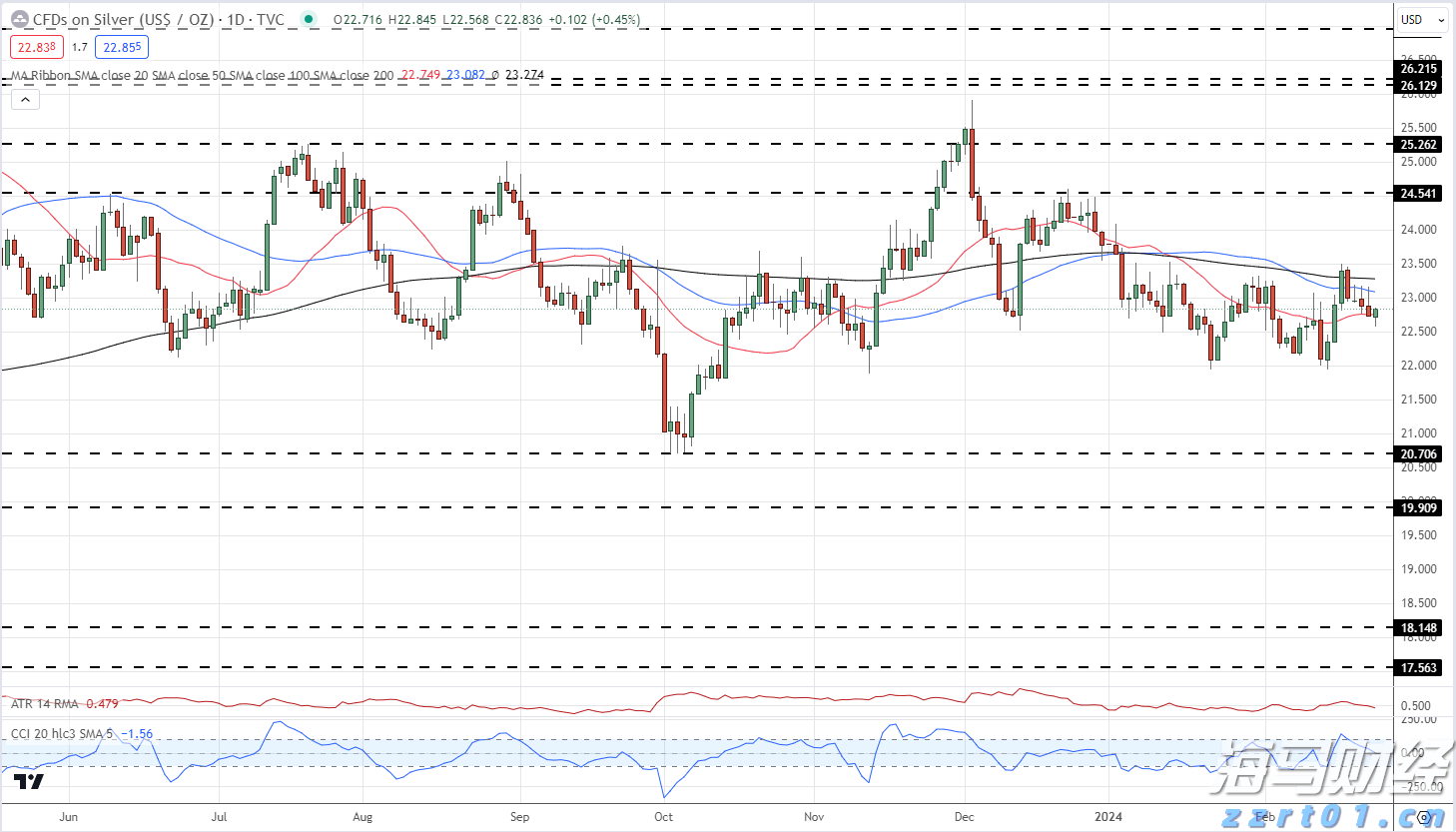 上海一空置店铺玻璃橱窗翻倒,致路人1死1伤!当地称正调查