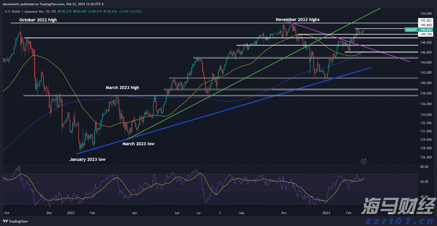 今晚8:30世锦赛首秀,为女排姑娘加油!