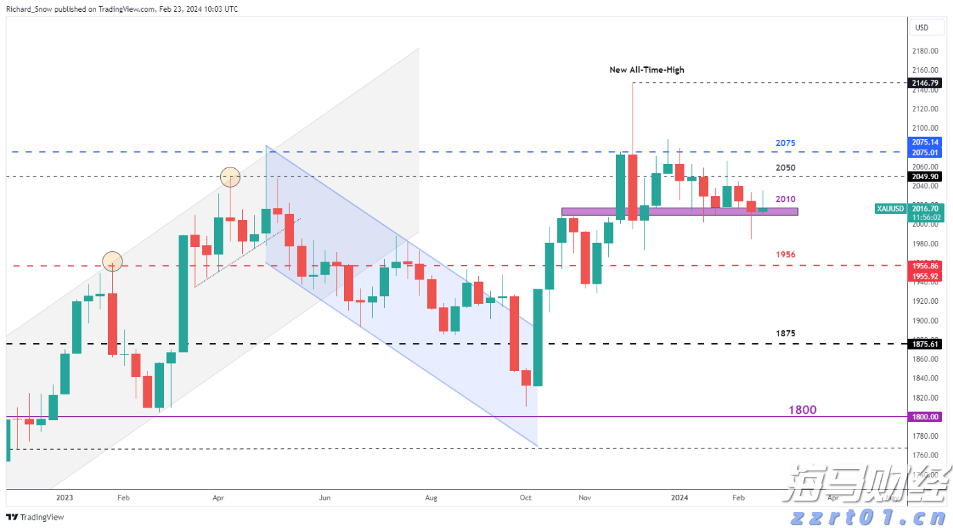 黔西南:创新人才培养模式 助力低空经济“腾飞”