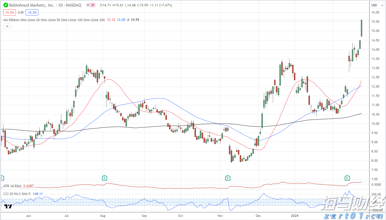 贵港市人民代表大会常务委员会任免名单