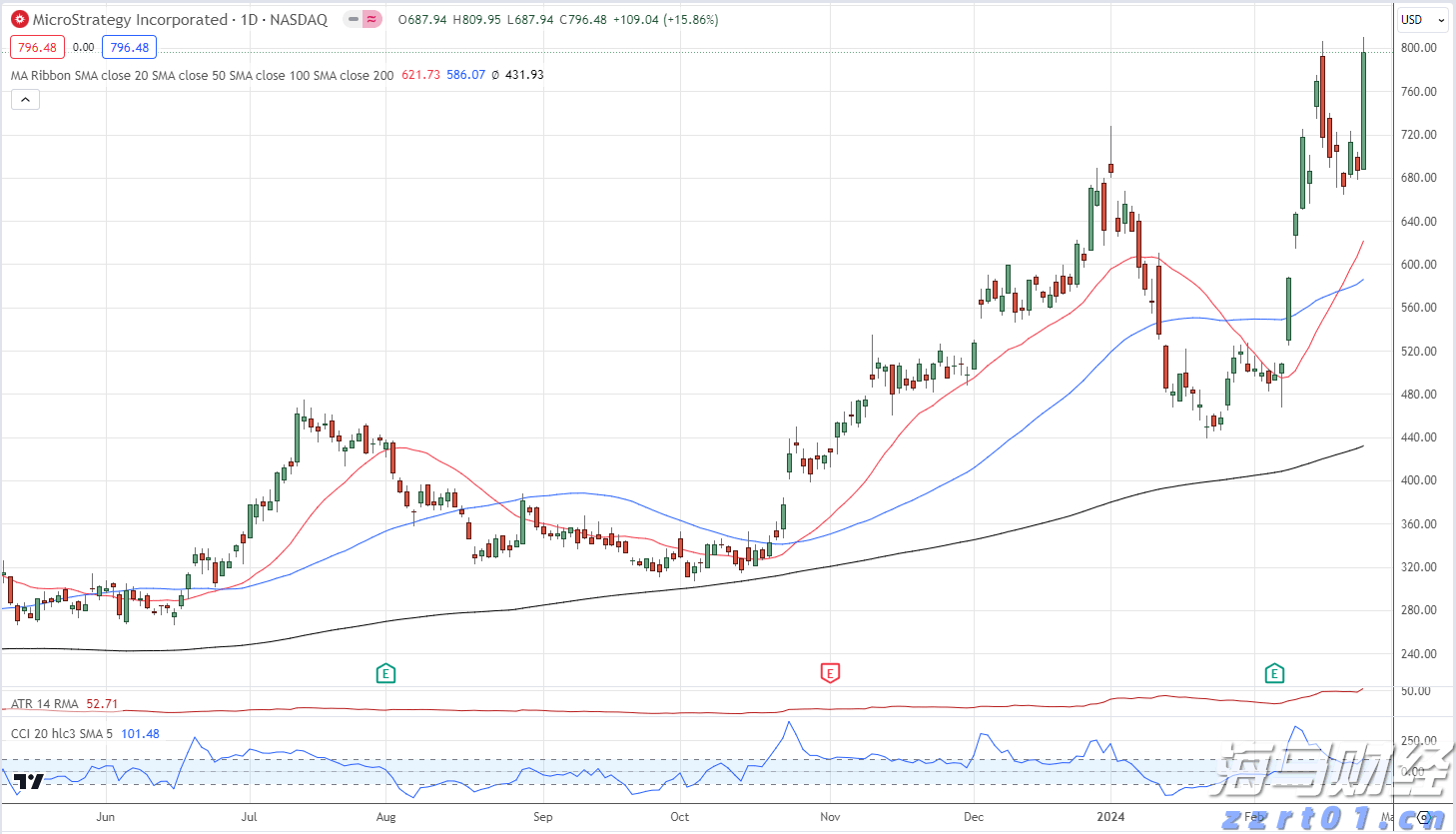 纺织印染厂污水处理设备及方案