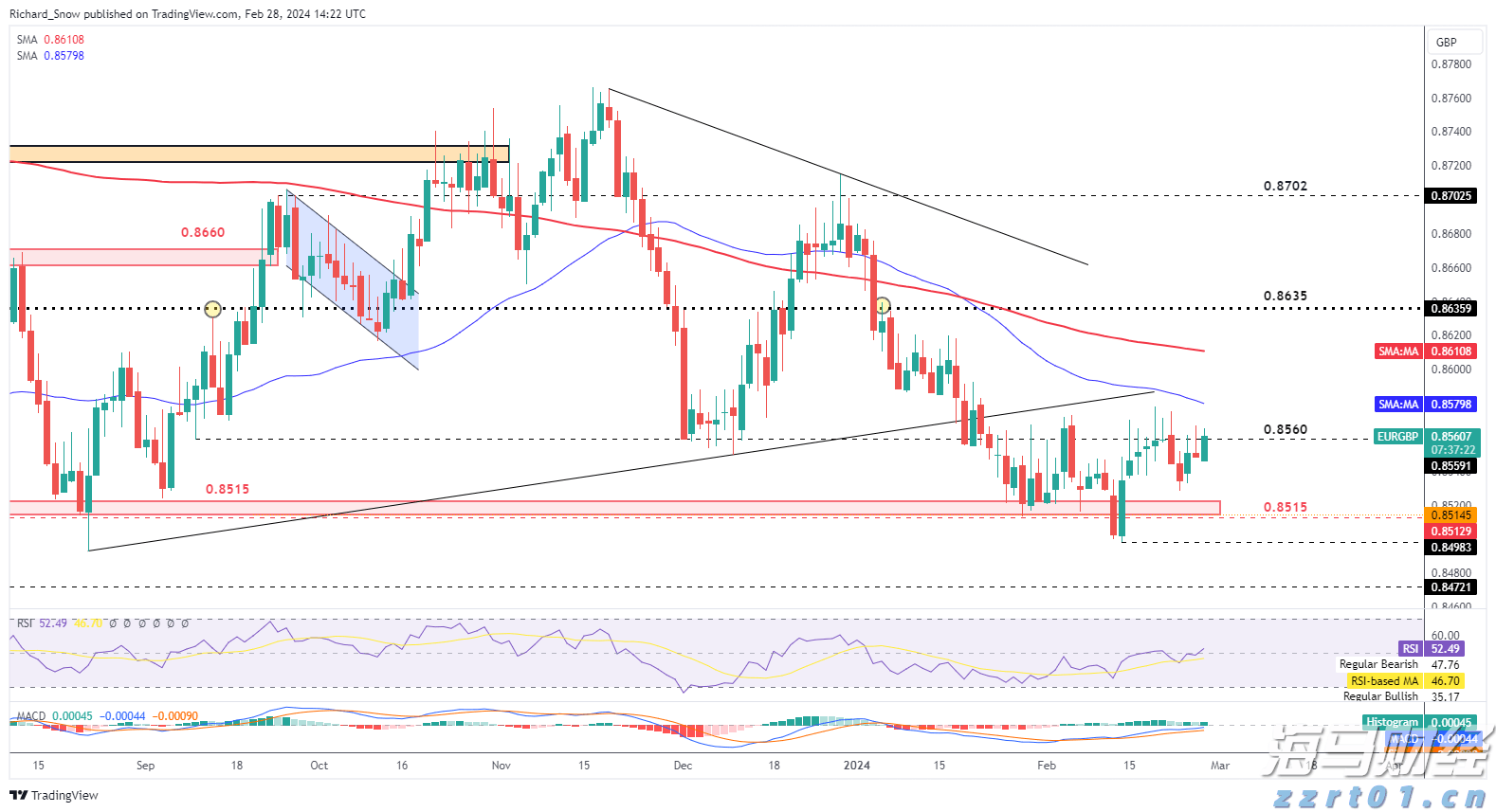 以“百姓话”讲“天下事”——看张北基层理论宣讲传播的创新实践