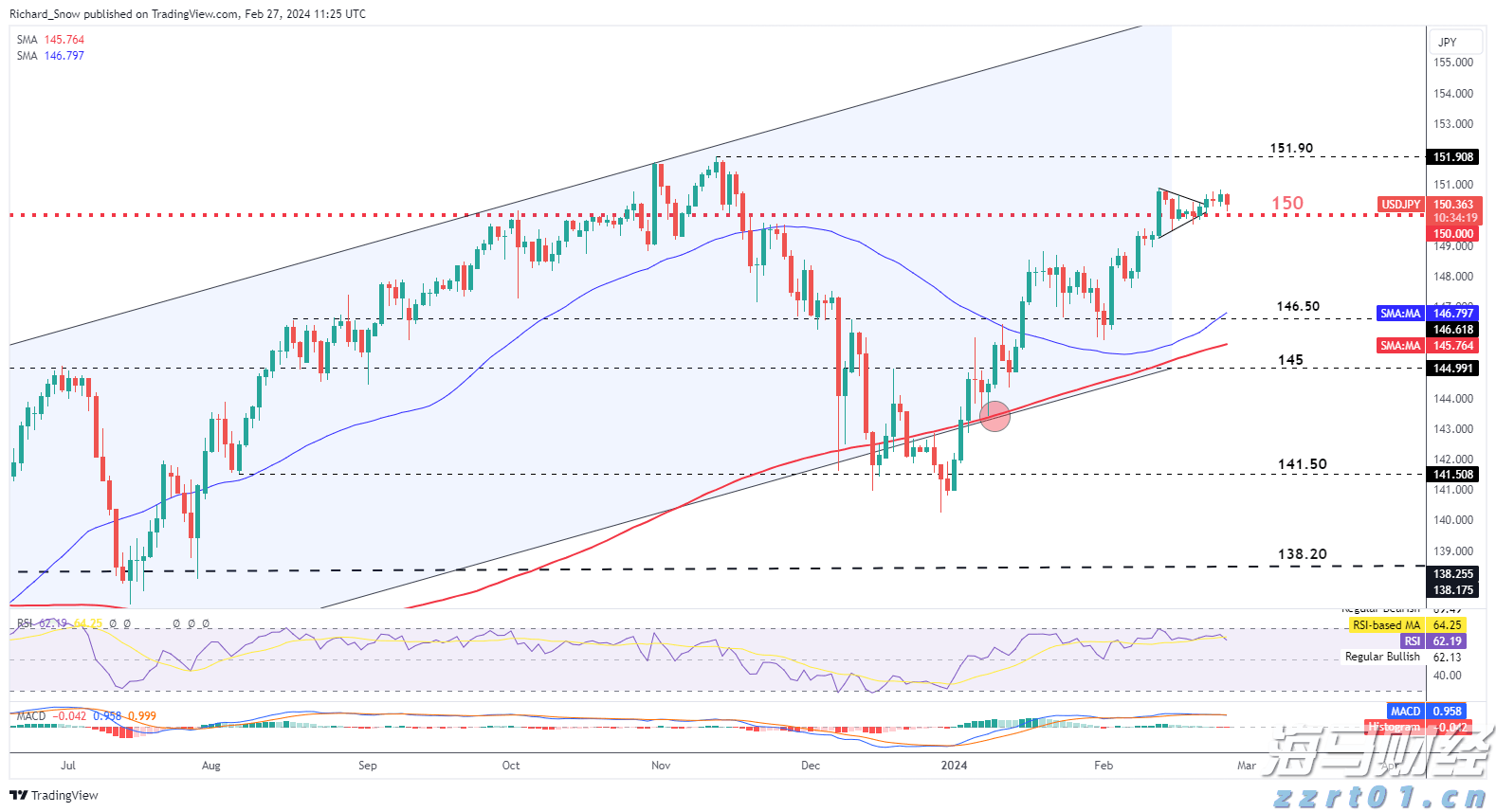 美股牛市迎新动力?杰富瑞:价值股与小盘股将助推上涨