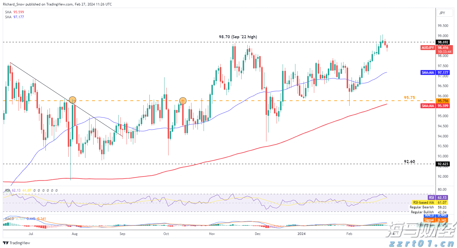 实现月度“四连增” 泉州上半年外贸进出口1263.4亿元