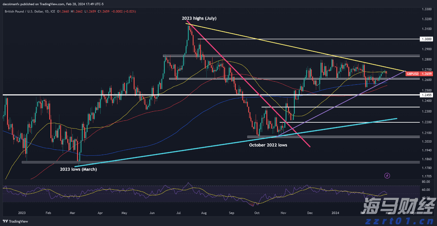 淀粉废水处理工艺流程图讲解(加工红薯淀粉废水怎么处理呢)