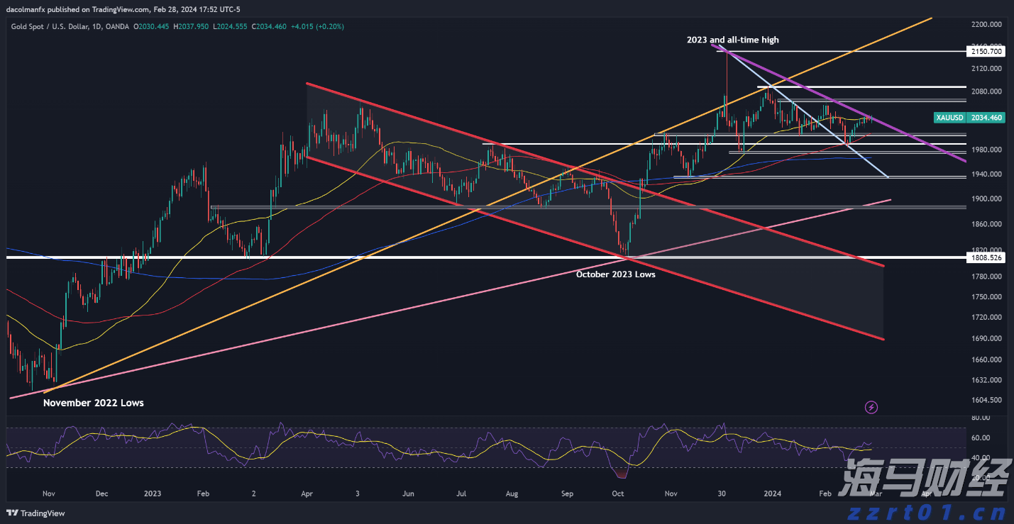 甘肃省市场监管局下发2022年全省价监竞争工作要点