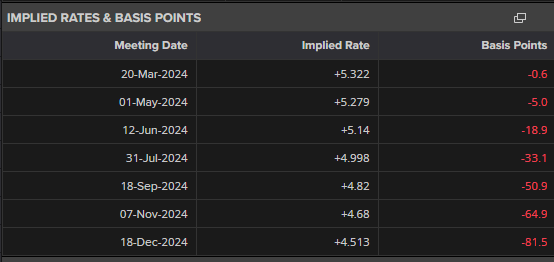 前7个月我国汽车产销量同比保持两位数增长