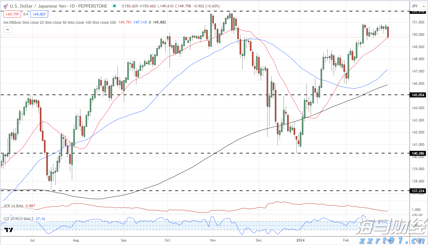 首次以361°全球品牌代言人身份造访 尼古拉·约基奇中国行落幕