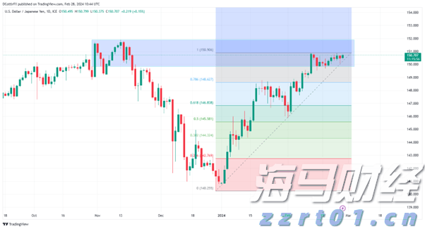 糕点废水处理方法有哪些(蛋糕废水处理方案详解)
