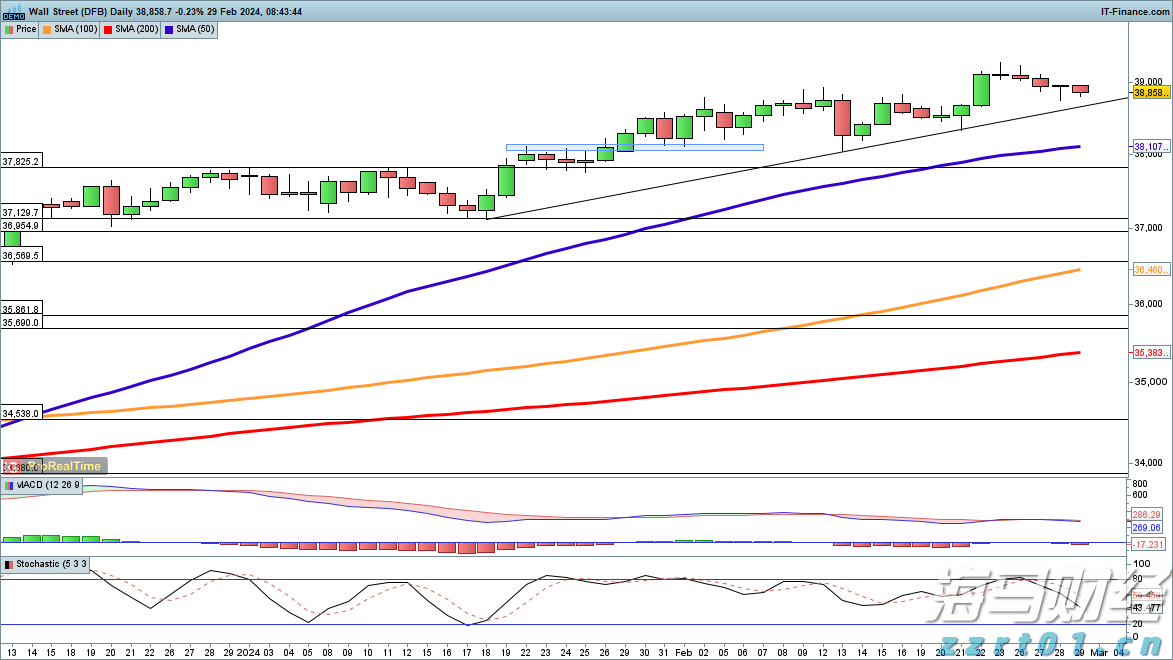 嘉应制药上半年净利润同比增长254.33%