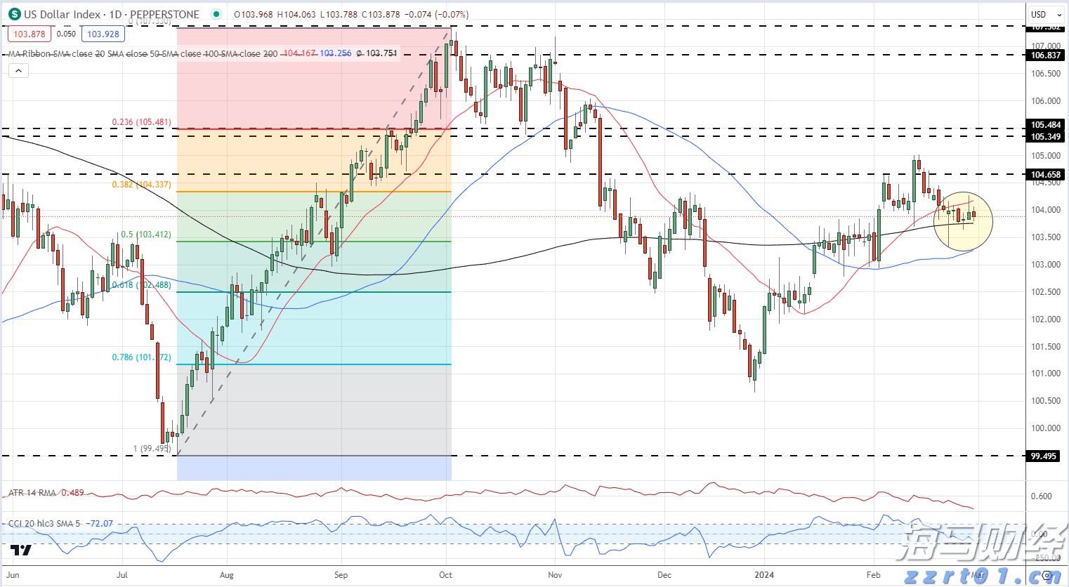 我市开展“6·26”国际禁毒日集中宣传活动