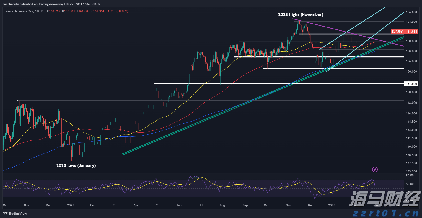 梅州防汛应急响应提升为III级