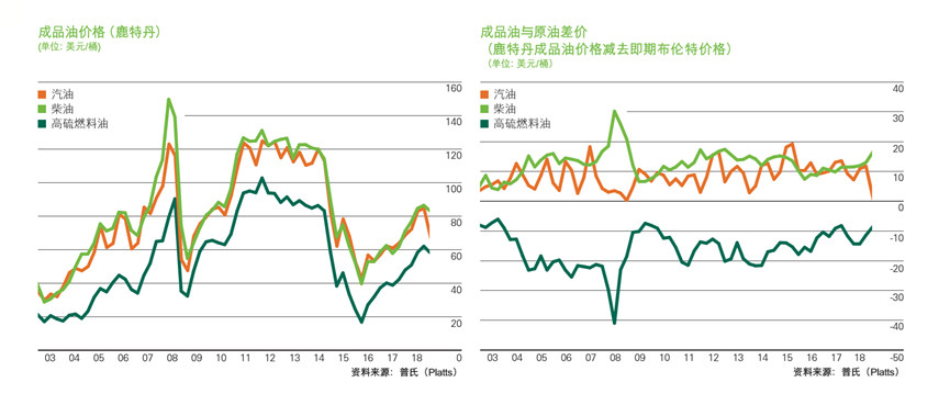 土豆加工淀粉废水处理设备(土豆加工淀粉废水处理设备价格)