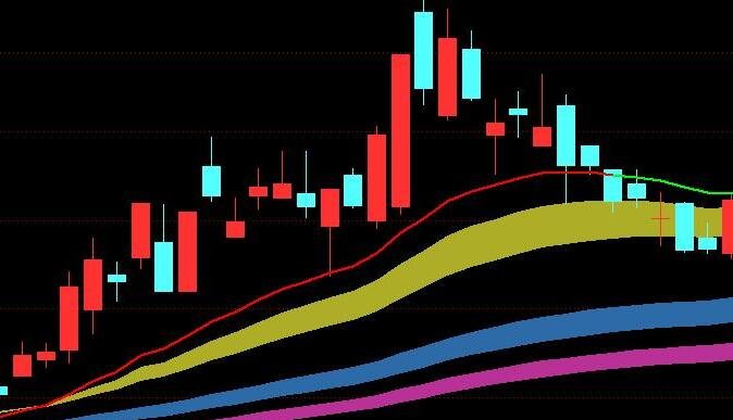 金融监管蓝皮书:量子计算有望成为金融体系的重要技术支撑