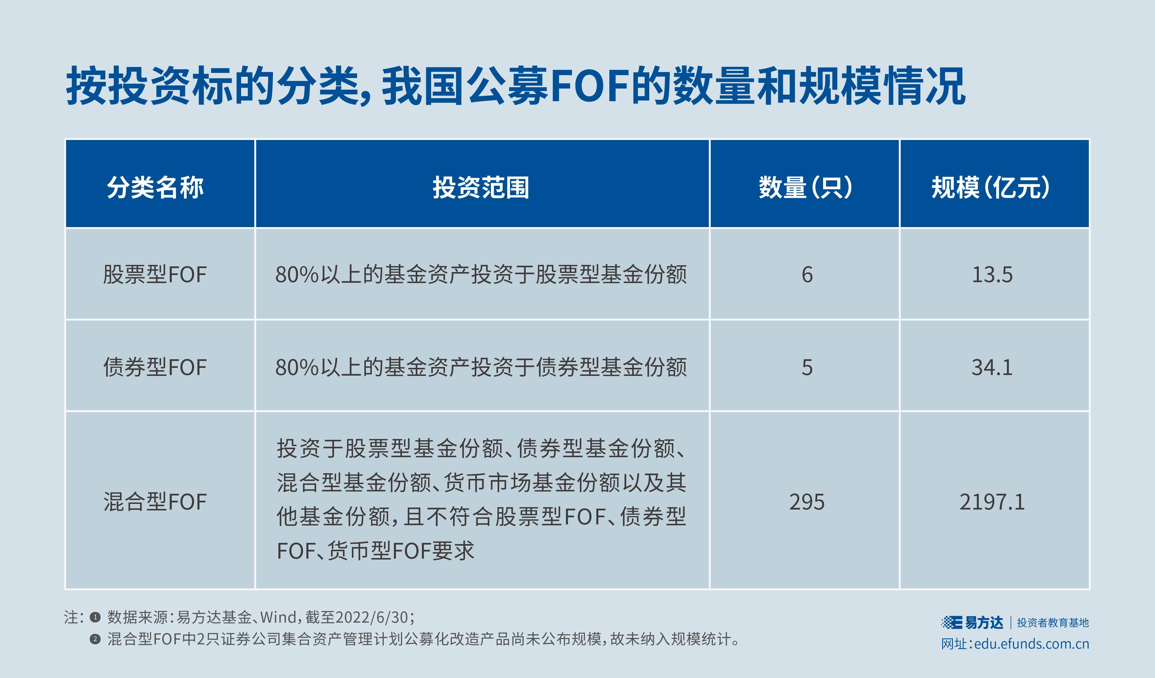 梅州全市A级旅游景区停止营业