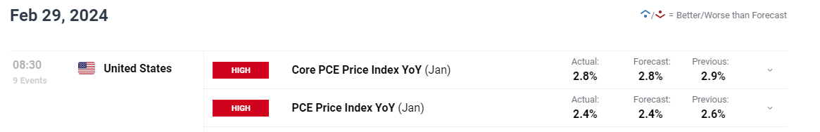 大凉山将结束不通管道天然气的历史