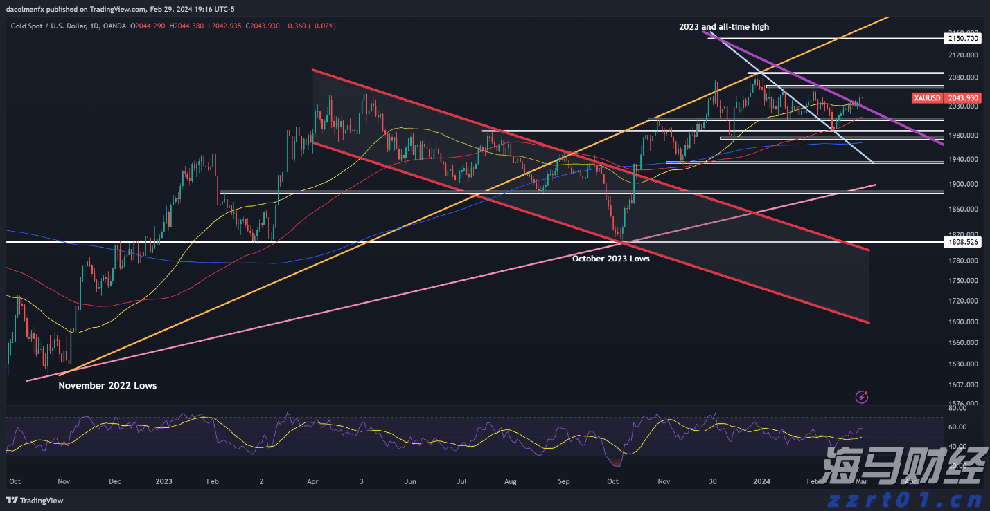 注意绕行!文明北一路(文明中路至椹川东二路段)6月3日起全封闭施工40天