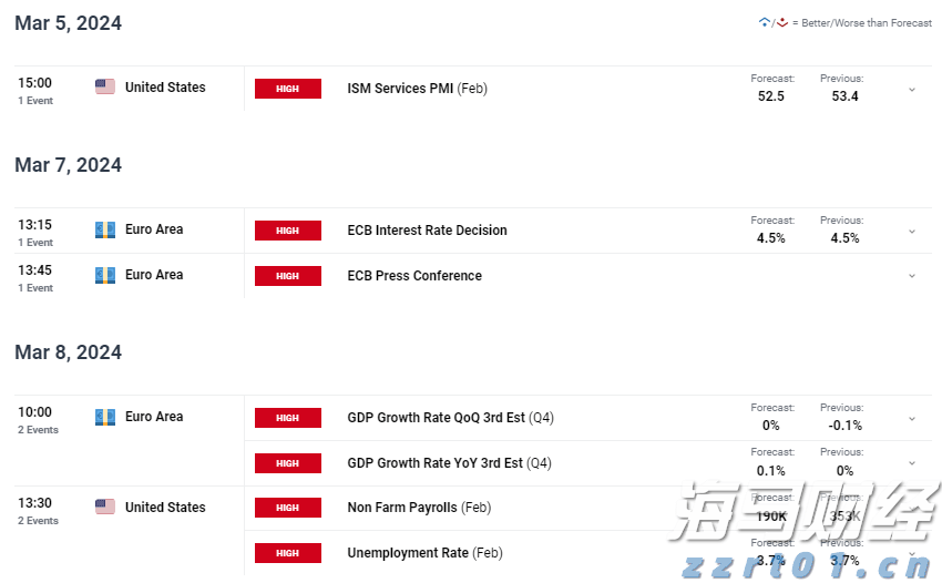 特朗普称将很快与普京通话