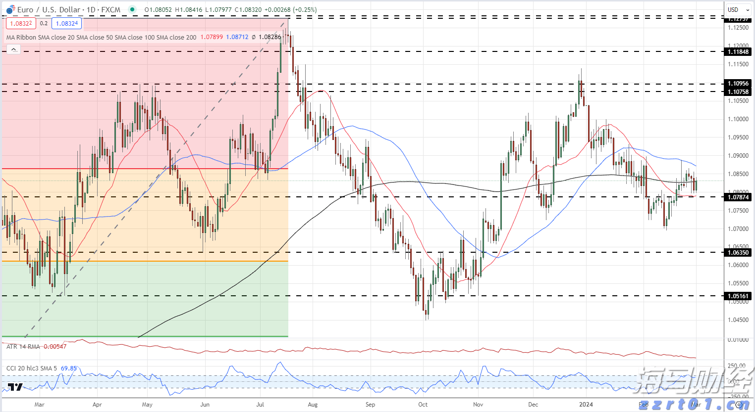 市第十一届市民健身运动会三人篮球联赛,首站晋级队伍出炉