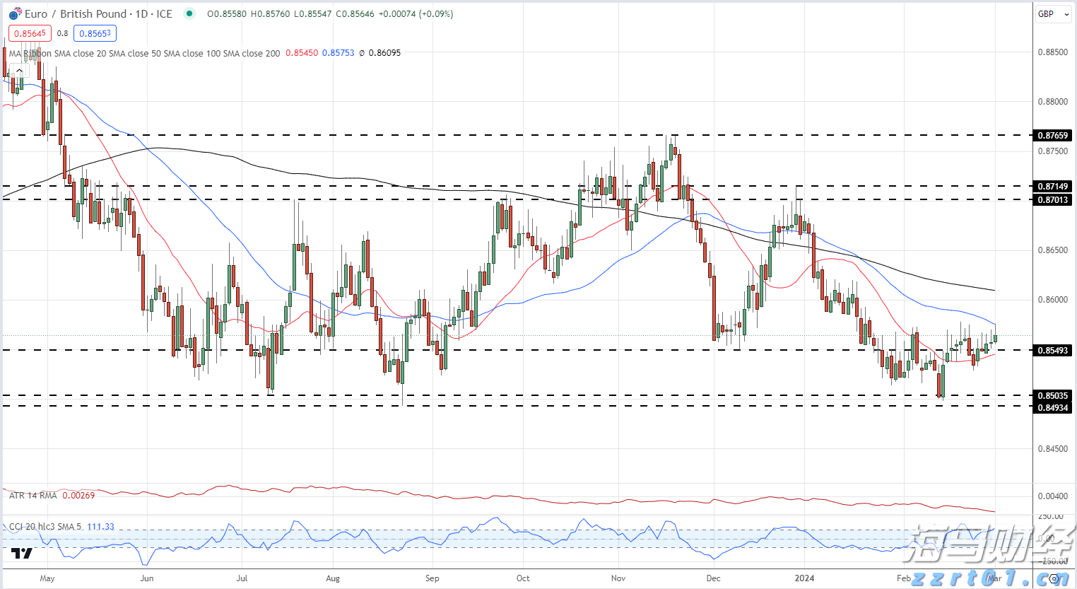 云南省市场监管局:答好营商环境“必答题” 跑出开办企业“加速度”