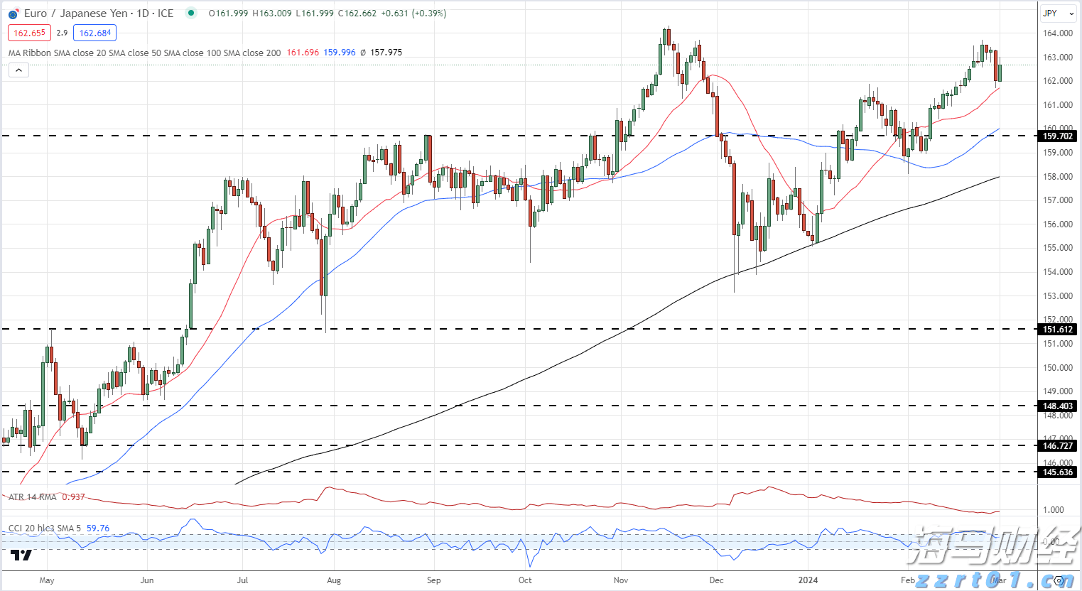 多名“湛将”助力广东队12：0大胜湖南队