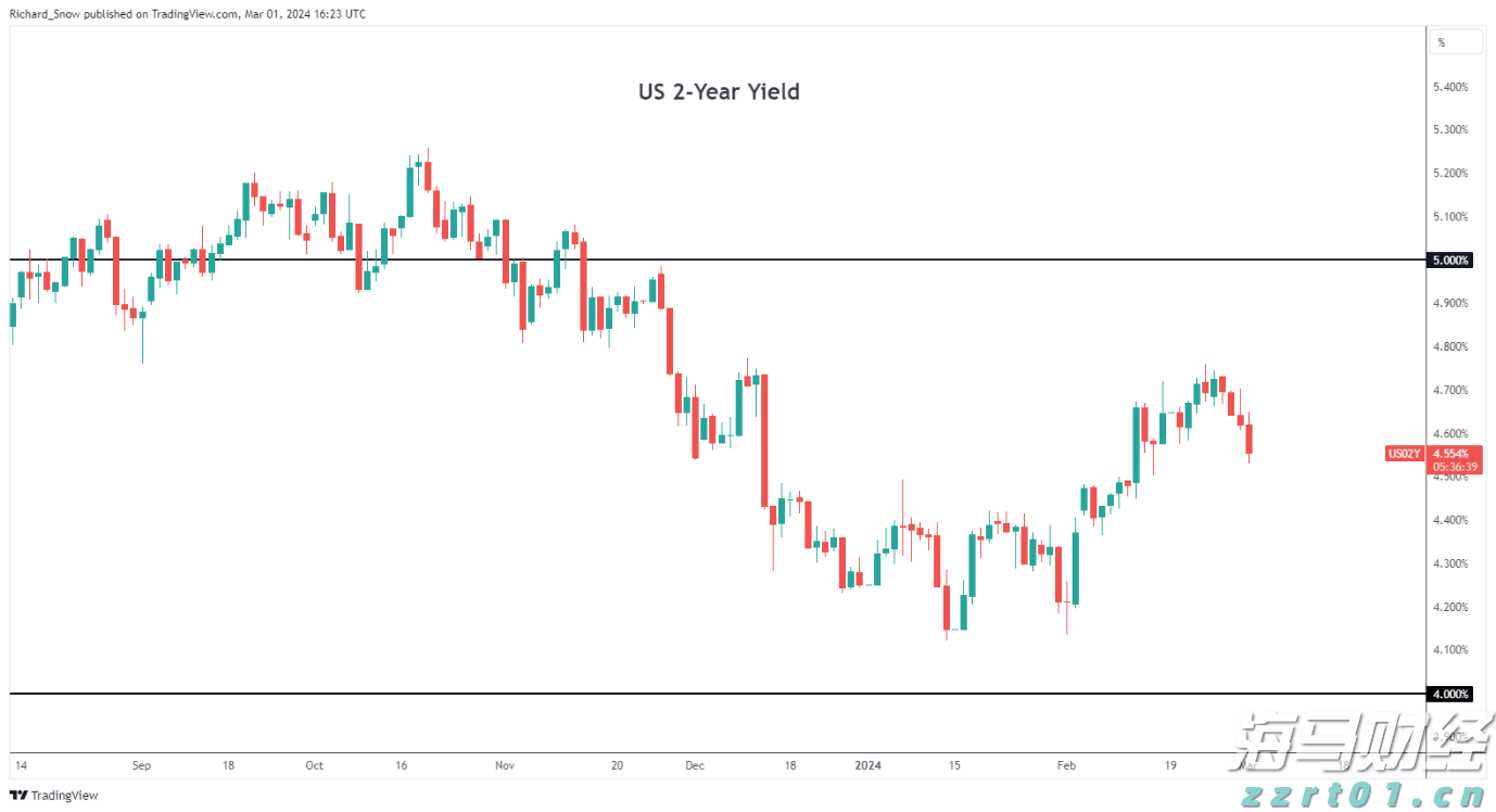 今年前7个月,珠海快递业务量同比增长29.98%