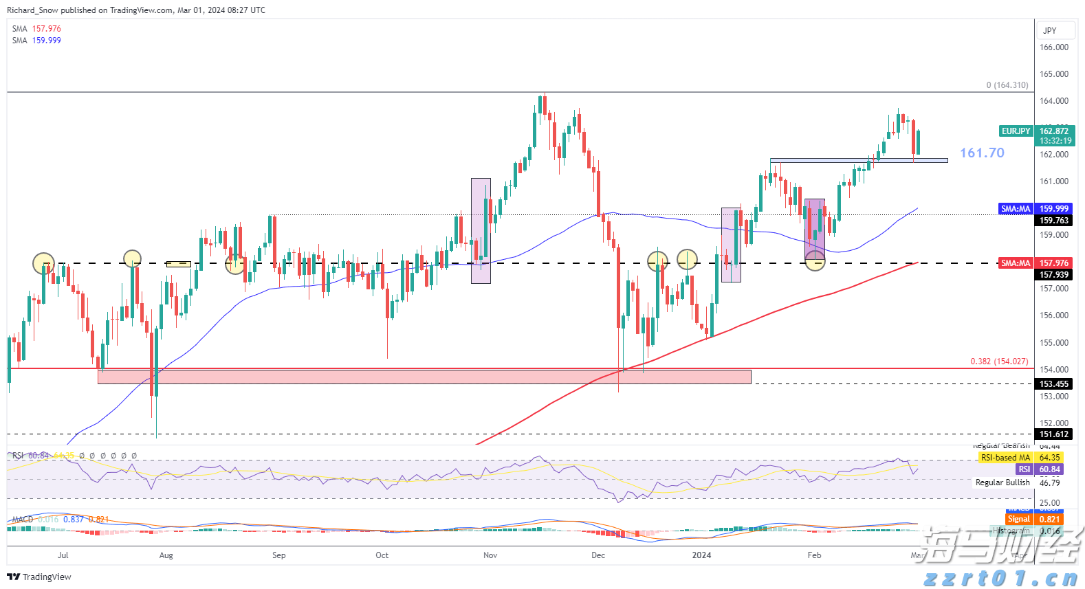 泳池水处理设备厂家分享(游泳馆水处理设备