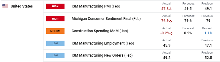 湛江科技学院队获得两枚银牌