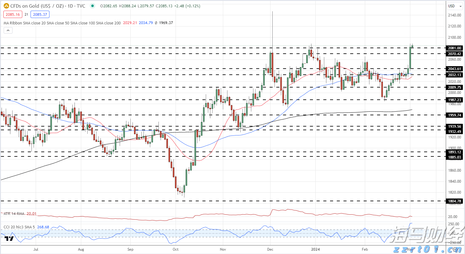 预制菜污水处理设备讲解(预制菜加工厂废水处理工艺流程)