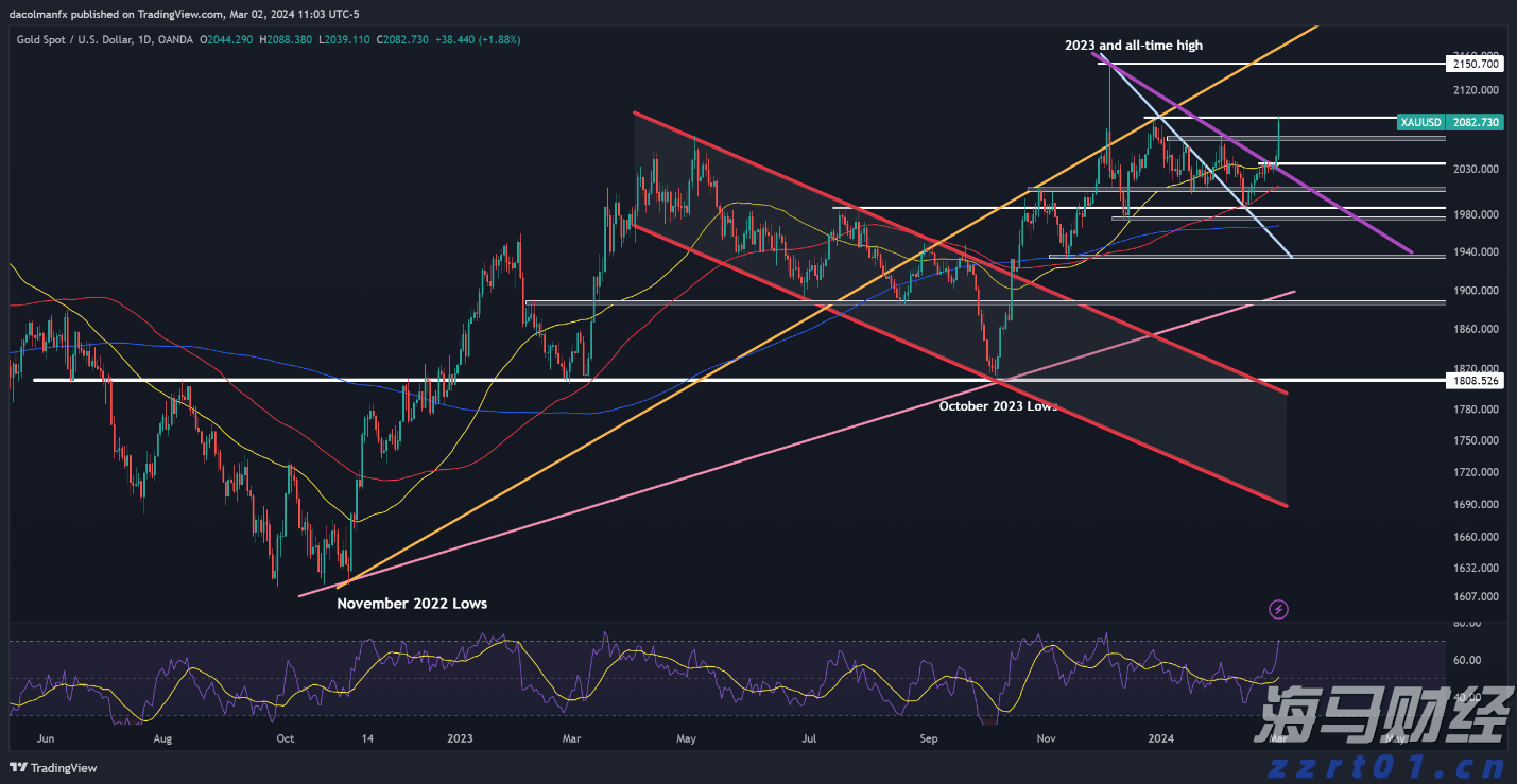 七夕将至，珠海这座“浪漫之城”幸福感拉满！