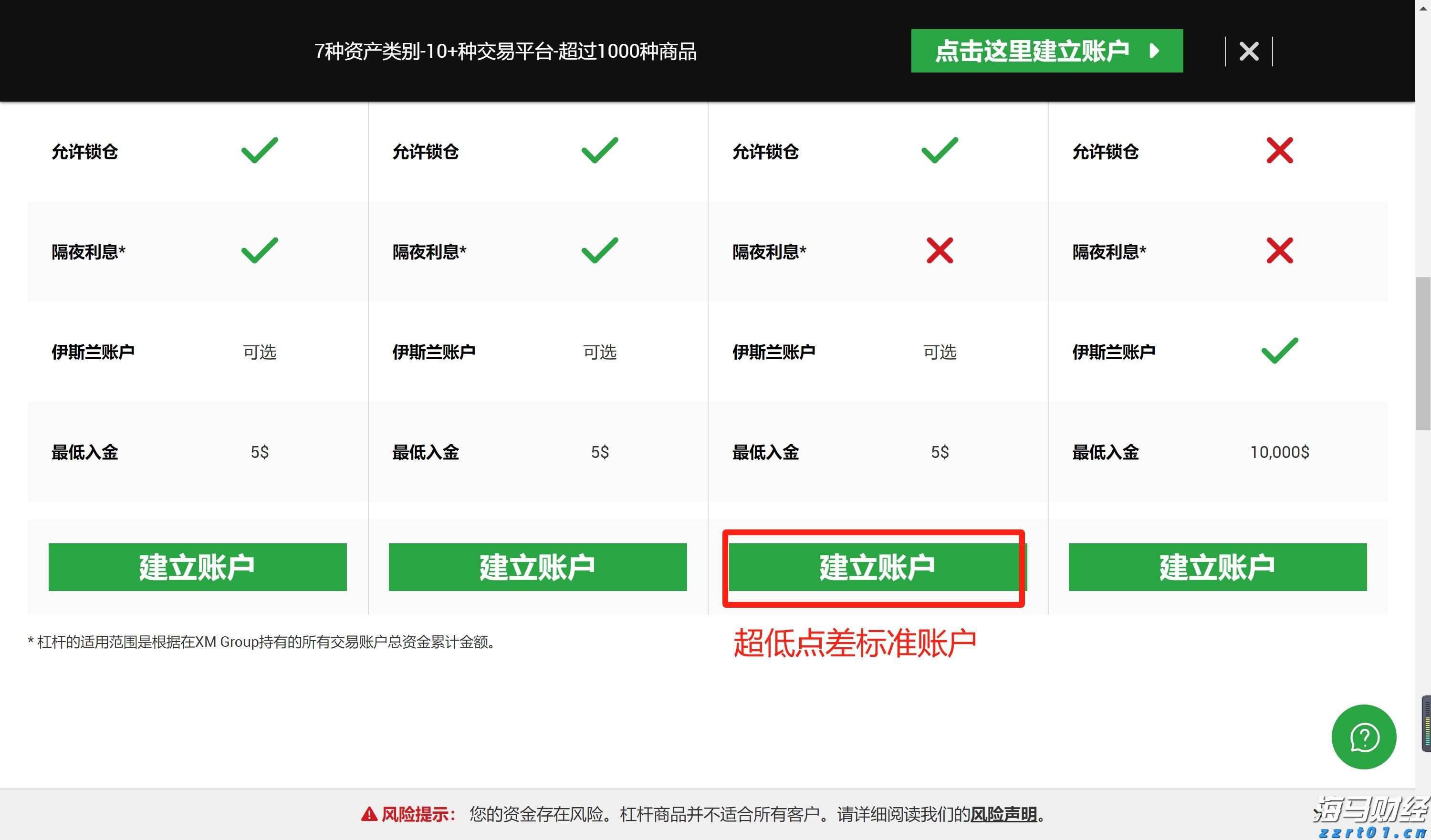 废棉布料棉纺织工业废水处理设备及方案