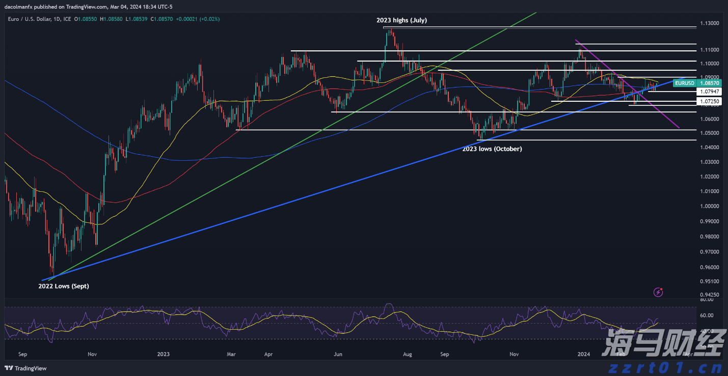 “塔巴”加强为强热带风暴,将继续加强!珠海今夜风力加大
