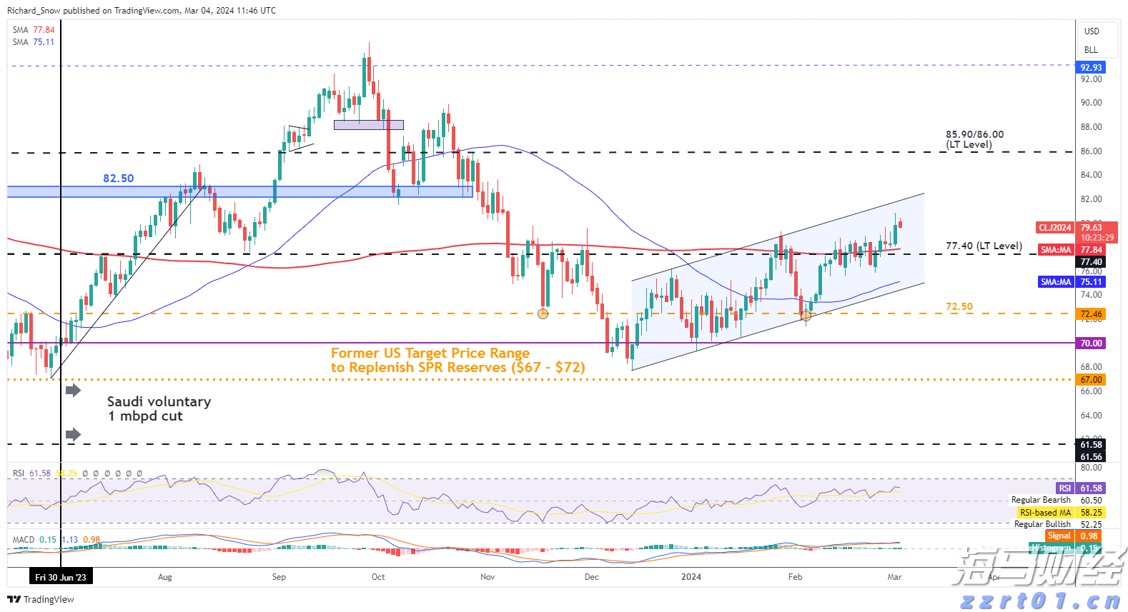 今年前7个月广东外贸进出口增长4.3%