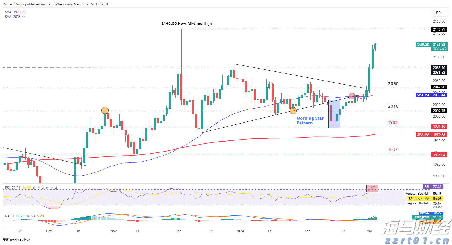 高温雷雨同台!未来几天广东渐转晴热天气