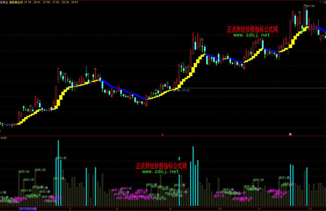 20个项目晋级“建行杯”广东省第四届农村创业大赛总决赛