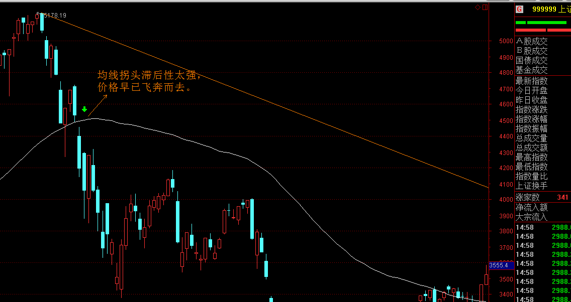 交付“测试车”给用户？小米汽车副总裁致歉